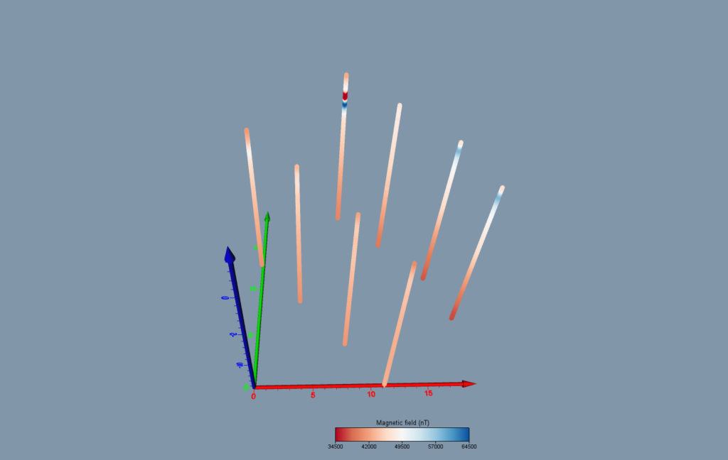 Data from Sixense's Geophysical Survey in Norfolk, VA